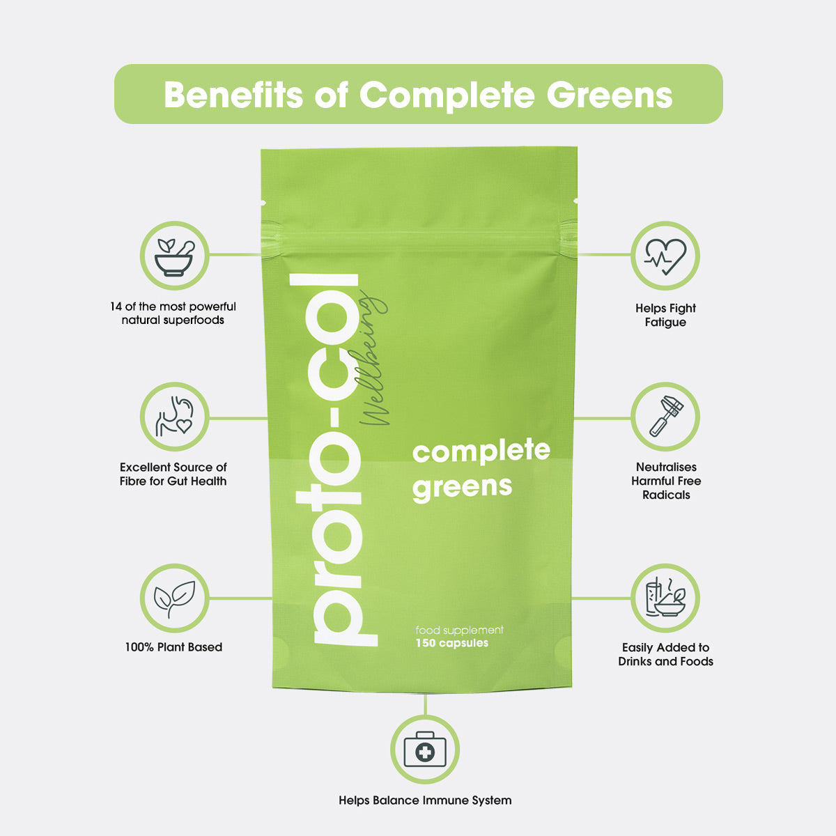 Greensistem: GLICOLE PROPILENICO USP / EP - KG. 1 - PURO 99,7% - GREENSISTEM